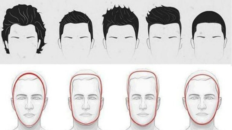 how to choose haircut your face shape