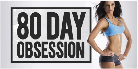 The Science Behind the 80 Day Obsession: How it Shapes Your Body: